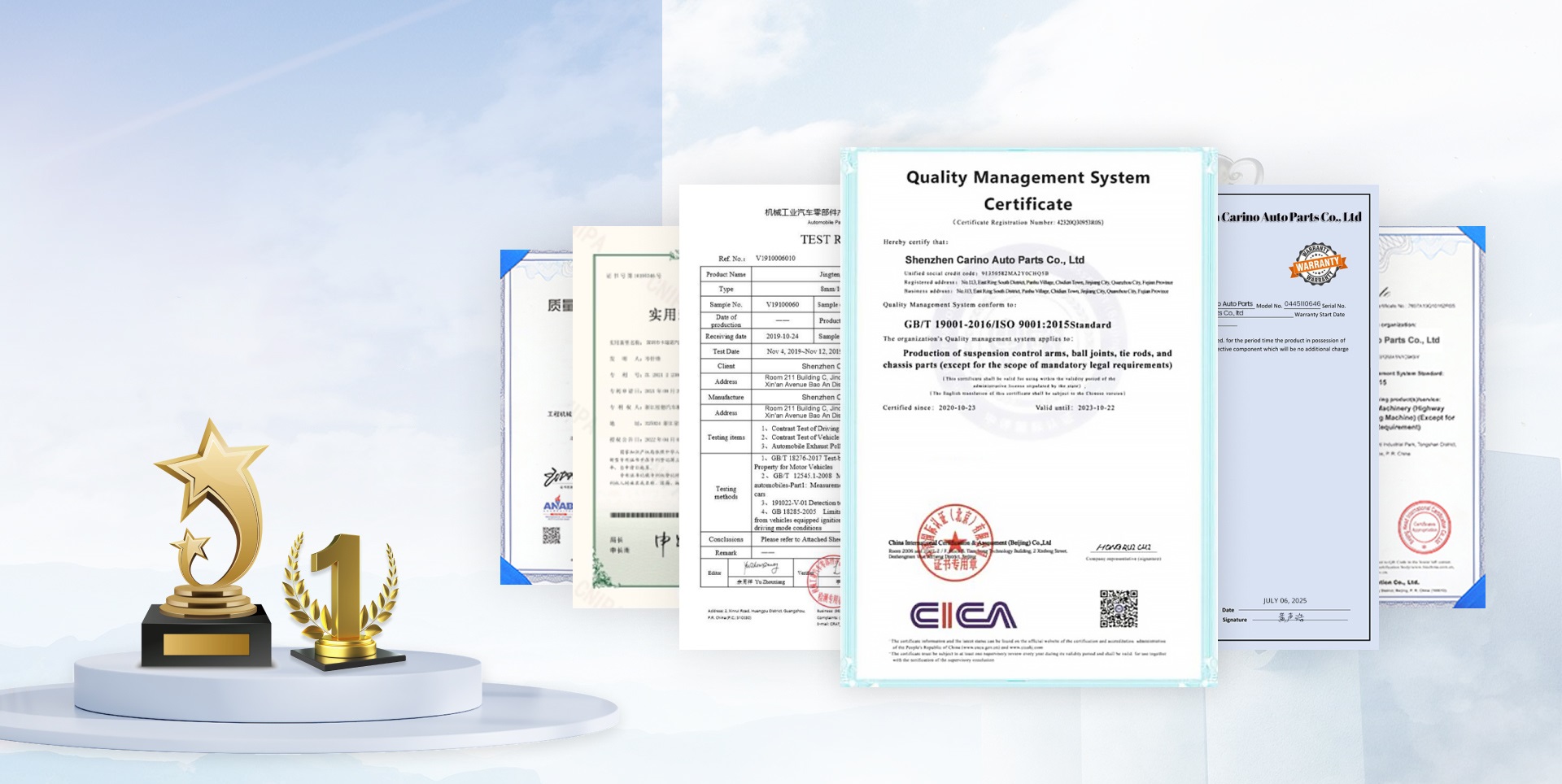 Honorary Qualifications